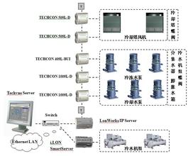 ���¸߿Ƽ���ǧ��Ƶ�������ձ��������ںϣ�ý�����������ͷ...